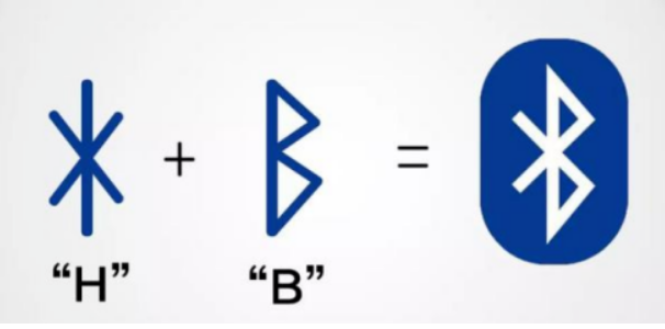 蓝牙无线网关的定义